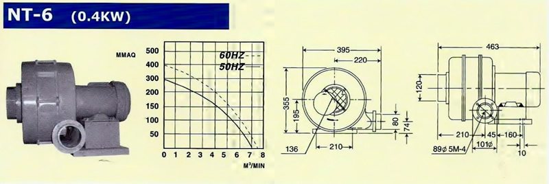 TURBO BLOWER NT 6